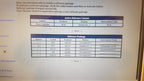 GE Healthcare CARESCAPE B650 - 6ICU, 6NIC Monitor