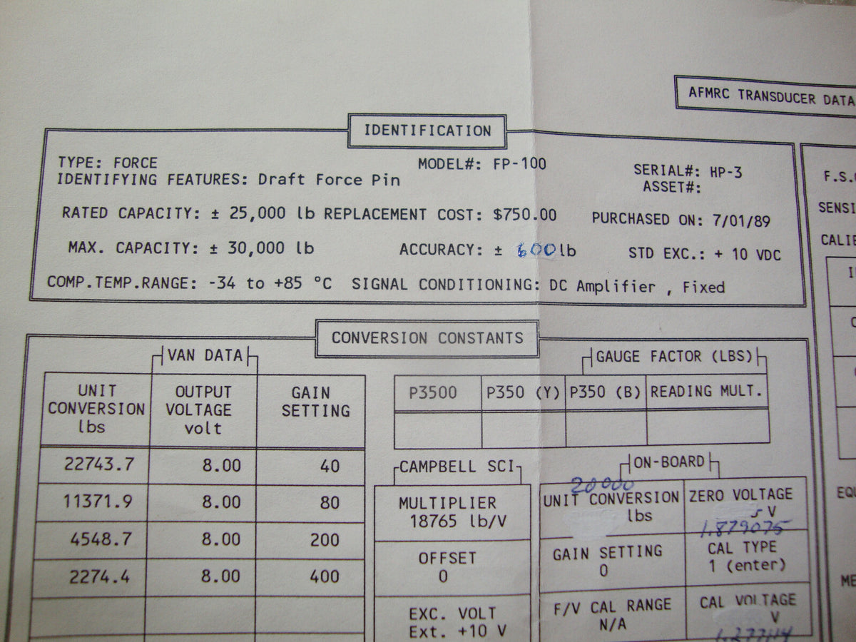 FORCE PIN FP-100 25000 LB