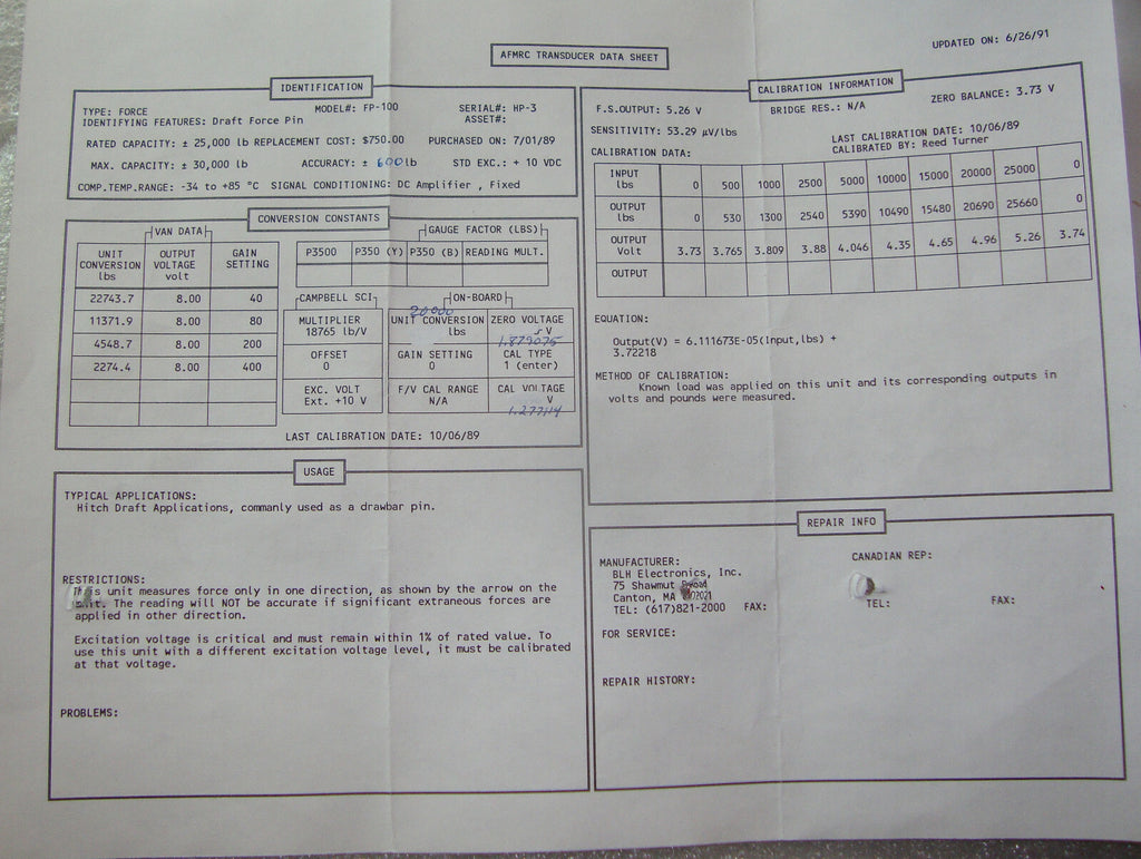 FORCE PIN FP-100 25000 LB