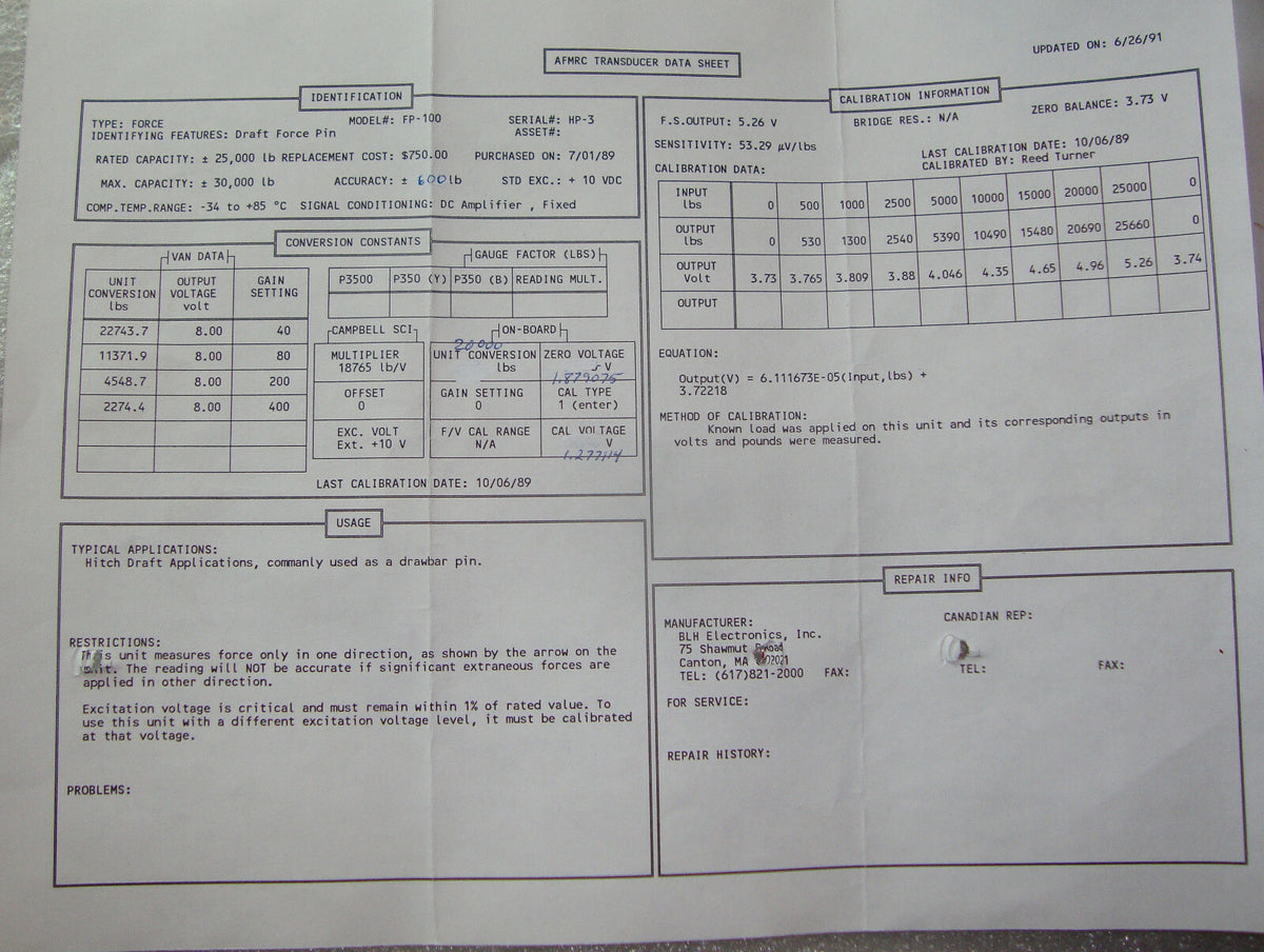 FORCE PIN FP-100 25000 LB